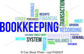 Springfield Bookkeeping - Byron Bay Accountants